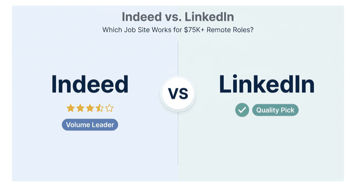 Side-by-side comparison graphic showing Indeed and LinkedIn logos with star-rating and ghost-job data indicators on a light background