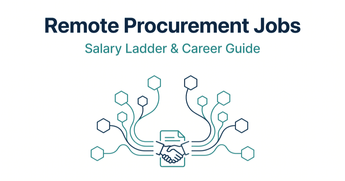 Procurement professional reviewing supplier contracts and spend analysis dashboards while working remotely
